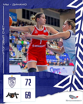 Баскетболистки курского «Динамо» обыграли МБА из Москвы