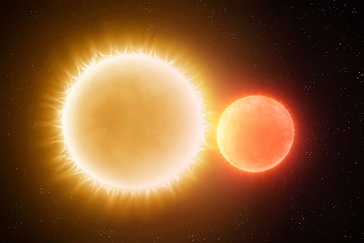 Ветер скоростью 2600 км/с зафиксирован в системе из звезд-сверхгигантов