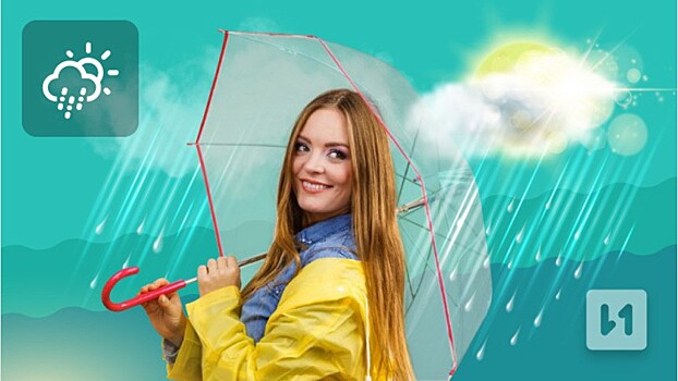 В Кировской области ожидается дождь и солнце