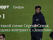 Подпишитесь на наш инстаграм: здесь Радимов ставит лайк под постом о Семаке, и можно сыграть в квиз