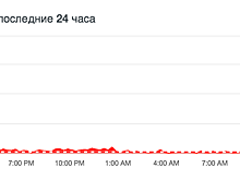 Пользователи «Билайна» пожаловались на сбои