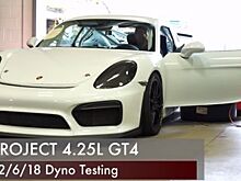 Тюнингованный 4,25-литровый Cayman GT4 превосходит версию от Porsche