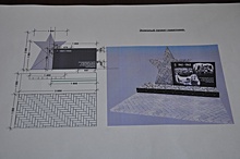 В Воткинске разработали эскиз памятника «Детям войны»