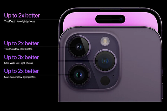 Камеру iPhone 14 Pro признали второй лучшей в мире
