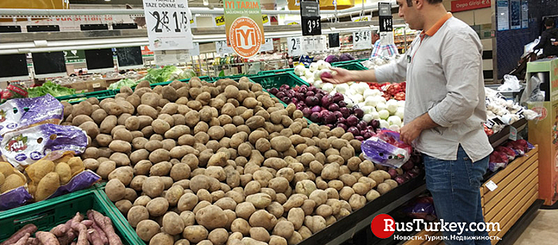 Годовая инфляция в Турции поднялась до нового максимума