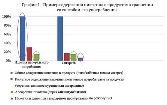 Оградить детей и обезопасить взрослых