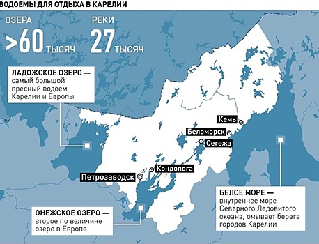 Где остановиться в Карелии: выбираем лучший вариант для отдыха