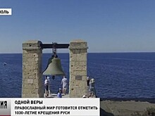 Крещение Руси — 2018: православный мир готовится к большому празднику