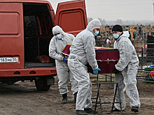 Глава «Ритуала» рассказал о нагрузке на похоронную сферу во время COVID-19