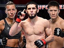 Лучший сабмишен в UFC по итогам 2021 года, рейтинг бойцов UFC от читателей «Чемпионата»