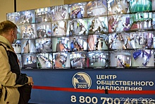 Чепиков лидирует, у Ковпака проблемы: промежуточные итоги выборов в Госдуму на Среднем Урале