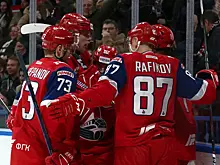 Шайба Полунина принесла «Локомотиву» победу в матче с «Ак Барсом» в КХЛ