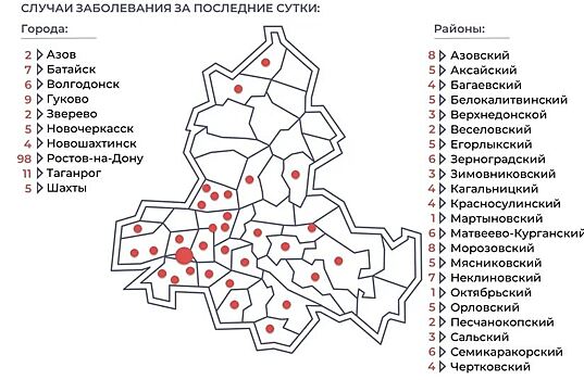 За сутки положительные тесты на COVID-19 получили жители 32 городов и районов Дона