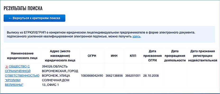 Сведения о дисквалифицированных лицах налоговая. Реестр дисквалифицированных лиц. Регистрационные данные. Узнать органи. Шаблон для информации о компании сх.