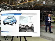 Завод «Москвич» возобновил работу