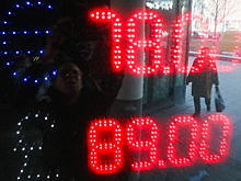 Рынок между твитами Трампа