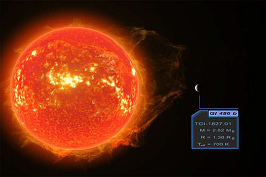 Рядом с Землей обнаружили гигантскую суперземлю