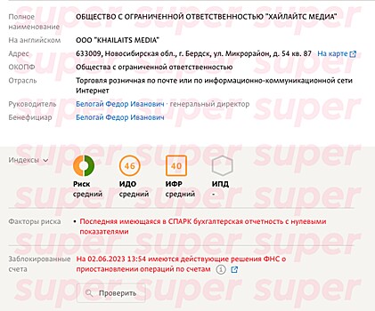Налоговая заблокировала счет компании мужа Риты Дакоты: подробности