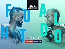 Прямая трансляция UFC on ESPN 31: Алдо – Фонт. Смотреть онлайн
