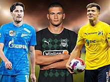 Трансферы РПЛ, зима-2023, у каких футболистов истекает контракт в конце сезона: Кузяев, Караваев, Полоз, Черников, Ионов