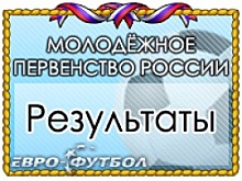 Молодёжка "Зенита" не позволила "Тереку" вмешаться в борьбу за бронзу