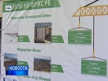 Рустэм Хамитов осмотрел новый микрорайон в Кузнецовском затоне