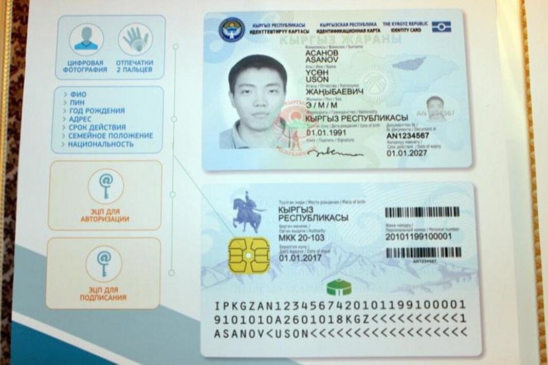 Киргиз перевод. ID Card Киргизия.