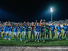 «Мальмё» — «Спарта»: прогноз на матч Лиги чемпионов