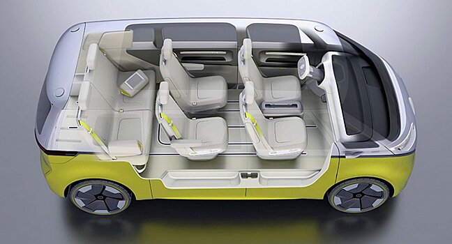 VW ID. Buzz породит автономный вариант в 2025 году