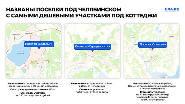 В Сосновском районе Челябинской области продают дешевые земельные участки