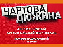 «Наше радио» объявило дату новой «Чартовой дюжины»