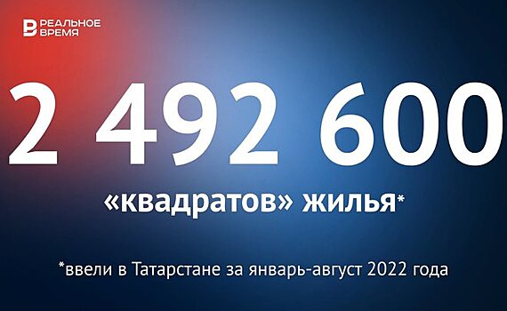 В Татарстане за восемь месяцев ввели 2,49 миллиона "квадратов" жилья — это много или мало?