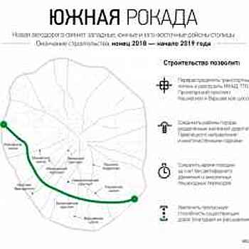 Крупнейшие дорожные стройки Москвы завершатся к 2020 году