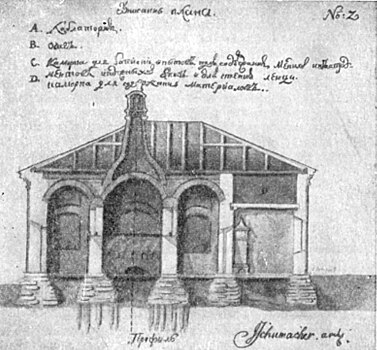 К 300-летию РАН. Ломоносов и первая в России химическая лаборатория