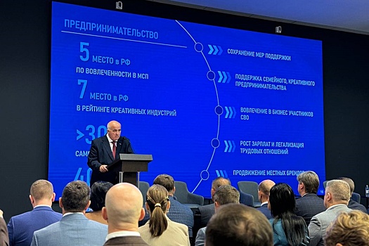 Сергей Ситников: Костромская экономика развивается для людей