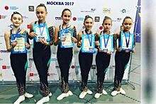 Детская команда по аэробике из Ульяновска победила во всероссийском турнире