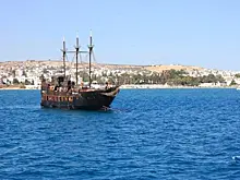 4 популярных направления попали в категорию высокого риска