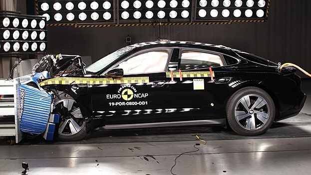 Porsche Taycan и Skoda Octavia разбились на "отлично"