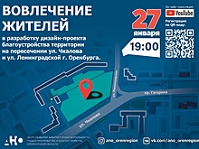 В Волгограде 60 урбанистов обучили в центре добровольцев развития территорий