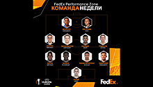 Футболисты "Зенита" Лунев и Паредес вошли в команду недели в Лиге Европы