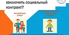 Почти 125 млн рублей направлено в ноябре на помощь малоимущим Дона