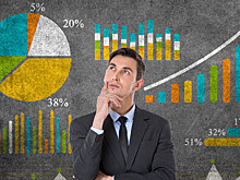 Как выйти из инвестиций и не пожалеть: стратегия для разумного инвестора