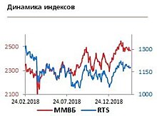 Глава минфина Британии предупредил, что Brexit без сделки приведет к замедлению роста ВВП