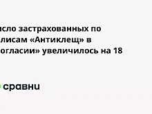 Число застрахованных по полисам «Антиклещ» в «Согласии» увеличилось на 18 %