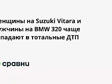 Женщины на Suzuki Vitara и мужчины на BMW 320 чаще попадают в тотальные ДТП