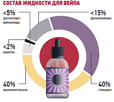 ЗАПАС__Хватит курить жижу и пускать пар