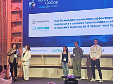 Аскона — победитель премии New Retail 2025: два проекта признаны лучшими