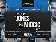 UFC 309: Джонс – Миочич, Оливейра – Чендлер и другие бои