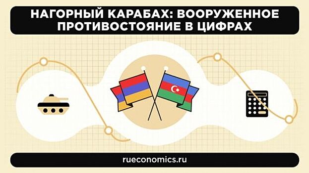 Самолеты, танки, дроны: расклад сил в Карабахе диктует "кровавый сценарий"