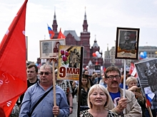 Россияне запутались в дате Второй мировой войны